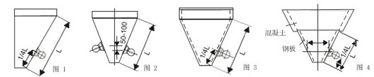 1、圓錐型料倉水平安裝(如圖1)、若料倉直徑大于1米時,應(yīng)高于一臺50-100mm的對稱位置安裝第二臺(如圖2)。2、全鋼制對稱角錐型料倉應(yīng)安裝在料倉下部某一面沿倉高1/4或小于1/4處中心線上。若要求其它三方面或拐角部也產(chǎn)生振動,或?qū)τ陔y以處理的物料,則應(yīng)在對側(cè)面不同高度上再安裝一臺(如圖3)。3、大容量料倉一般上部為混凝土下部為鋼板結(jié)構(gòu),底部周長小于4米安裝一臺,大于4米則每隔4-6米安裝一臺(如圖4)。