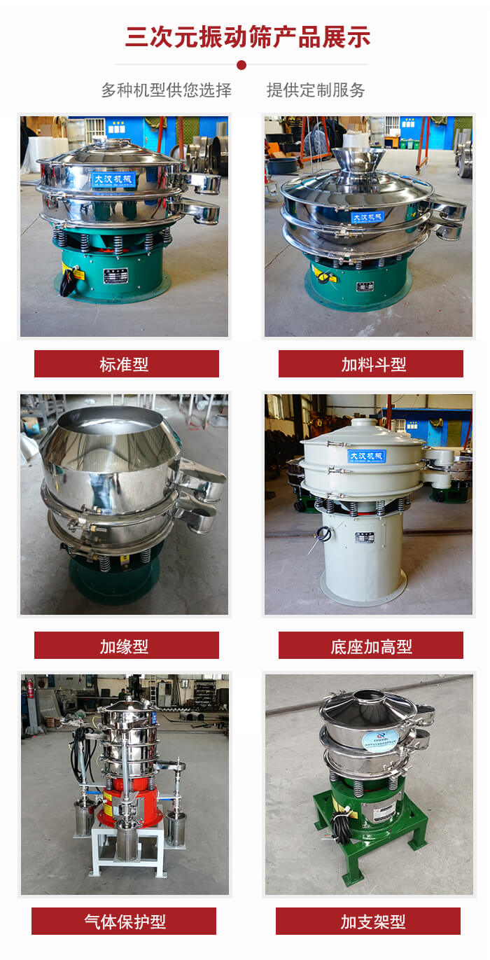 三次元振動篩不同結構展示：標準型，加料斗型，加緣型，底座加高型，氣體保護型，加支架型。