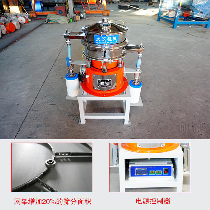 氣體保護(hù)振動篩網(wǎng)架增加20%的篩分面積。